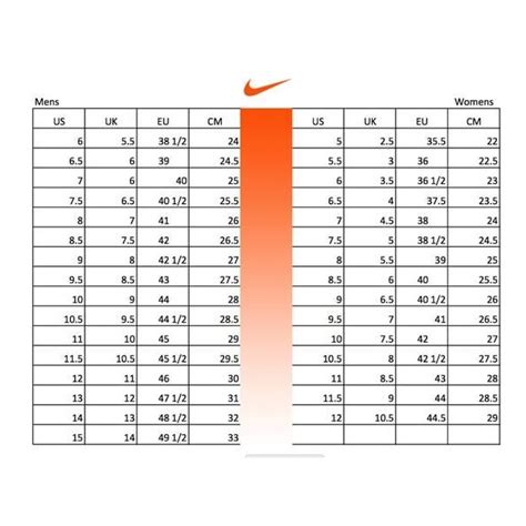 nike air force größentabelle|air force 1 shoes size chart.